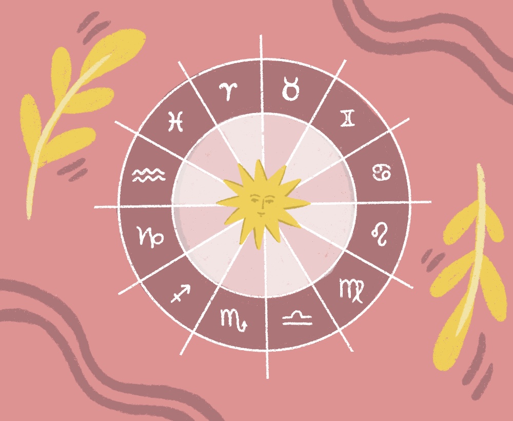 Carta astral completa