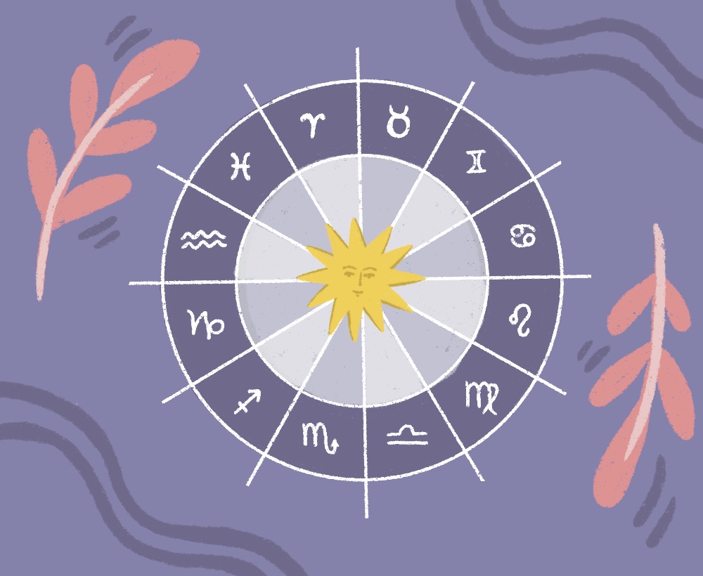 Carta astral básica